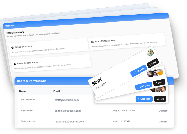 Direct Control Over Pricing